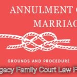 Annulment of Marriage in India: Grounds and Procedures