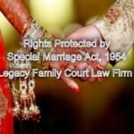 Your Rights Protected by the Special Marriage Act, 1954